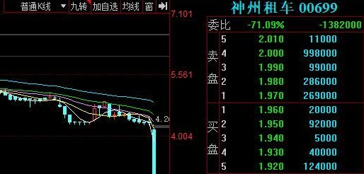 瑞幸咖啡还能翻身么